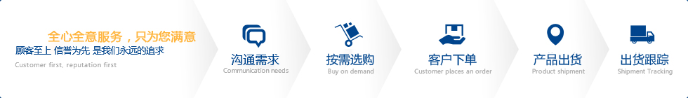 关于我们下边图